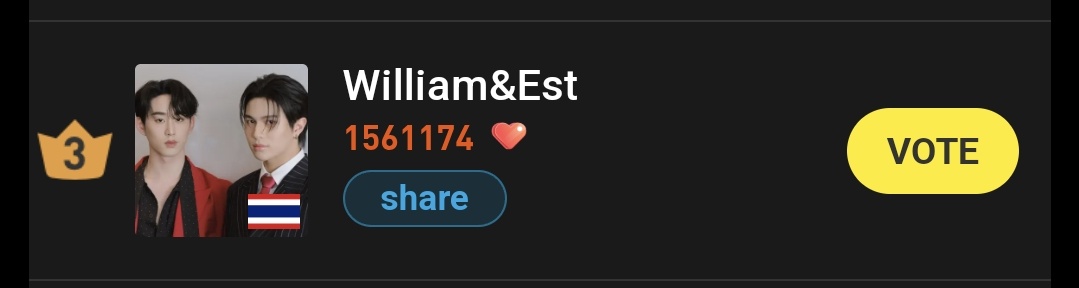 atthapunn's tweet photo. ‼️‼️‼️‼️‼️‼️‼️‼️‼️‼️‼️‼️‼️‼️‼️‼️

por favor vão votar nos williamest 🥺🙏🏼 atualmente eles estão em terceiro lugar na votação e só temos mais algumas horas antes dela ser encerrada oficialmente!

link: https://t.co/ZKyC1m7PcX https://t.co/d4zHQ6HWdt