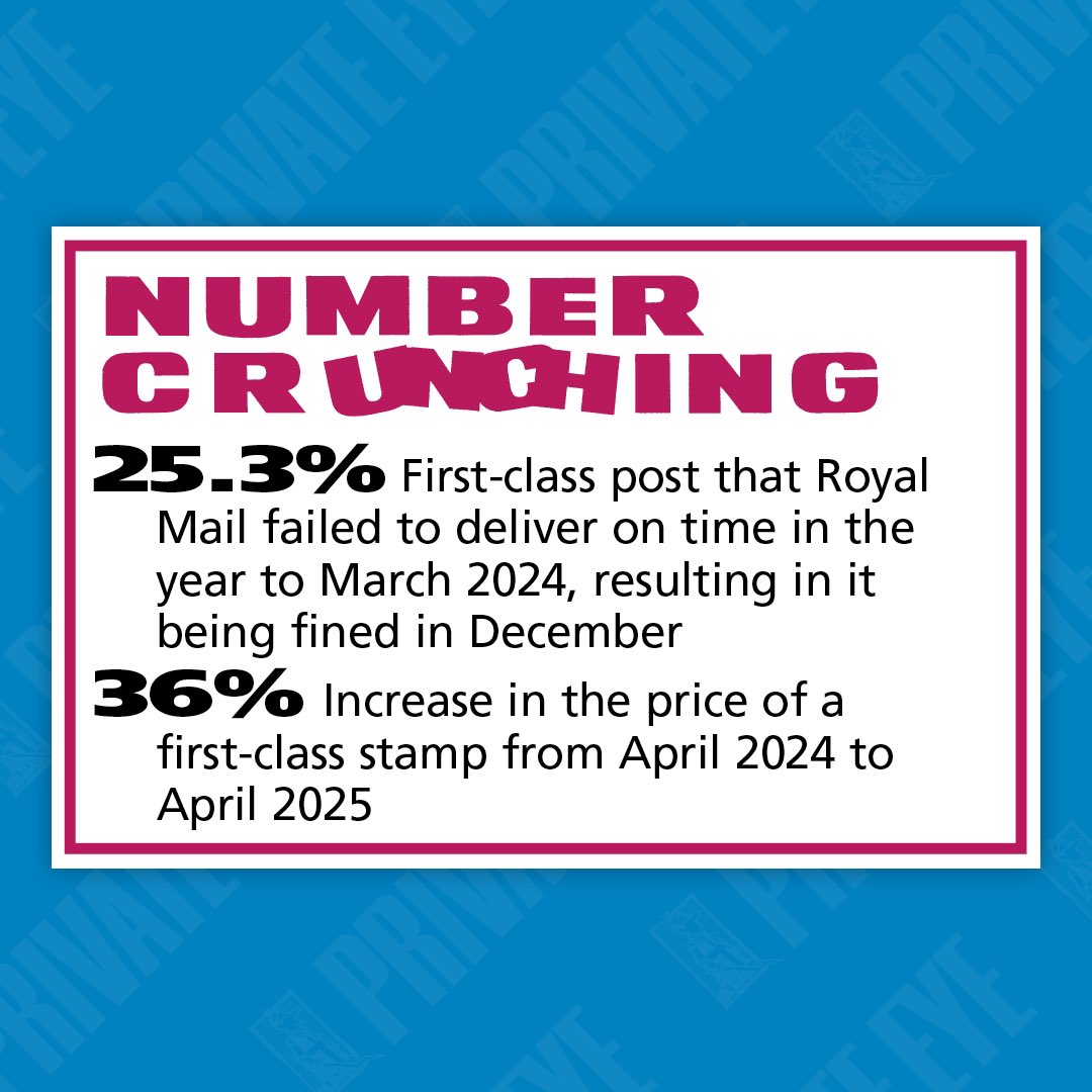 Number crunching: Royal Mail’s late deliveries v increase in price of a first-class stamp

From the new Private Eye, out now.