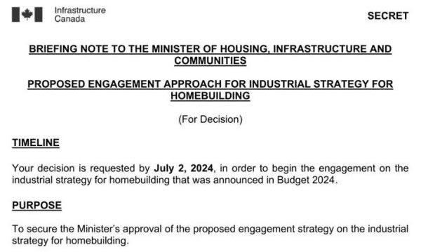mindingottawa's tweet image. DOCUMENTS: Secret memo @HICC_ca shows feds knew they couldn't meet housing targets despite repeated public promises to  "unlock the door to the middle class for millions."  
blacklocks.ca/feds-knew-targ… @SeanFraserMP @Beynate #cdnfoi #ATI #cdnpoli