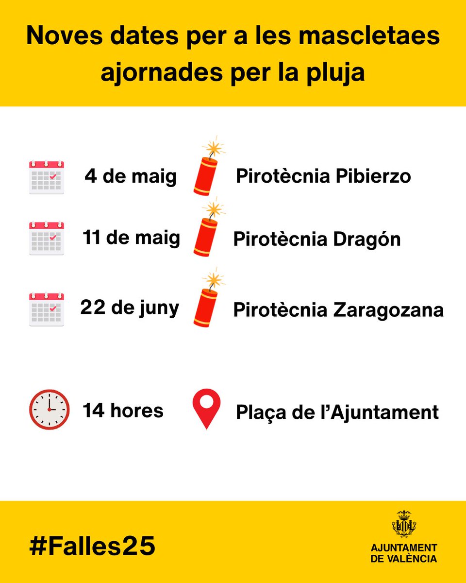 🧨 Noves dates per a les #mascletaes ajornades per la pluja estes #Falles25:

🗓️ 4 de maig, primer diumenge de maig ⏩ #PirotècniaPibierzo
🗓️ 11 de maig, festivitat de la #MareDeDéuDelsDesemparats ⏩ #PirotècniaDragón
🗓️ 22 de juny, #CorpusVLC ⏩ #PirotècniaZaragozana