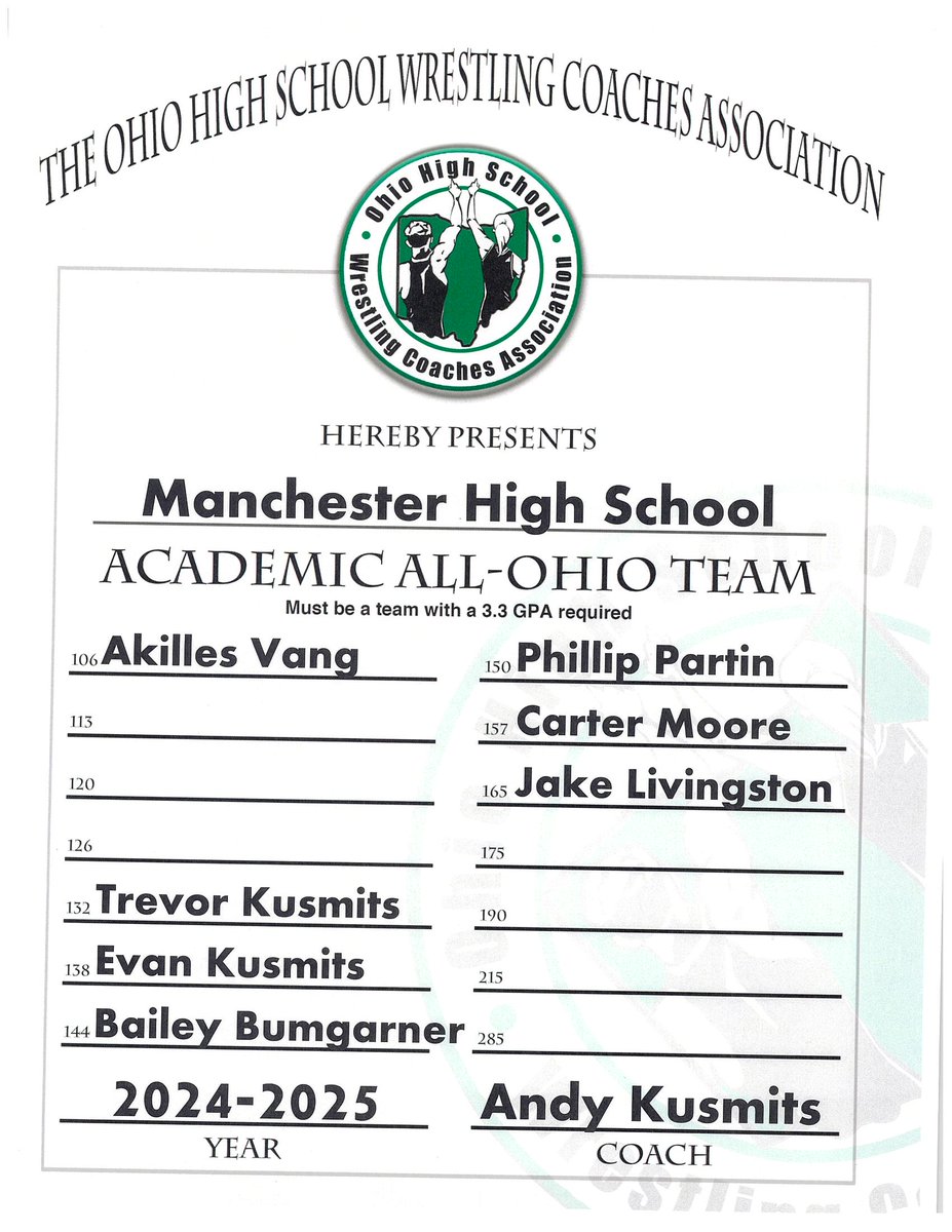 Congratulations to our wrestlers for this academic honor