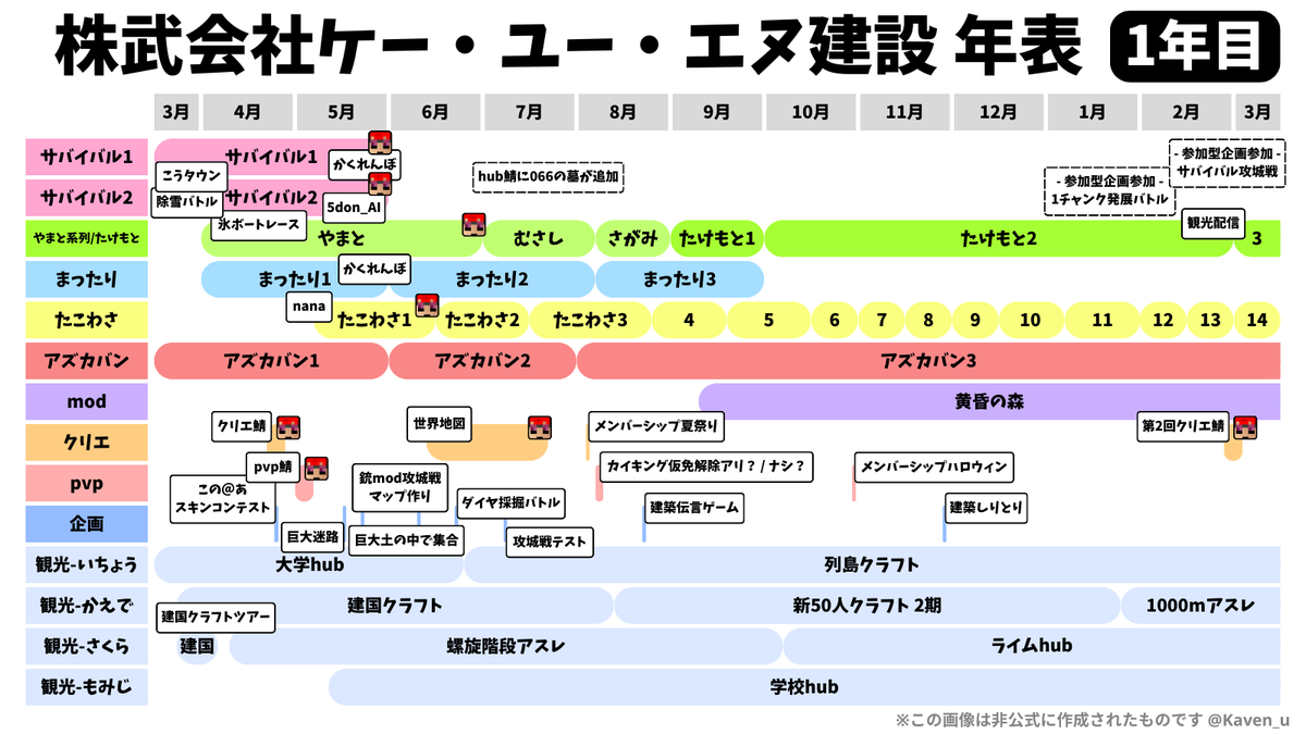 花弁 tweet media