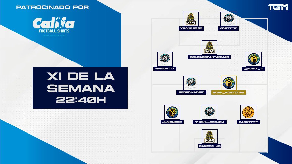 #XISEMANAL | #LigaTGM

⏰ PRIMERA DIVISIÓN 22:20h

⭐️ MPV: <a href="/ALPHA___WOLFS/">ALPHA WOLFS</a> 

<a href="/CryZeNGaming/">CryZeN</a>  
<a href="/BLACKCITYFC/">𝐁𝐋𝐀𝐂𝐊 𝐂𝐈𝐓𝐘</a> 
<a href="/ShivaeSports_/">𝐒𝐡𝐢𝐯𝐚 𝐞𝐒𝐩𝐨𝐫𝐭𝐬</a> 
<a href="/CDREALSPORT/">CD REAL SPORT</a> 

⏰ PRIMERA DIVISIÓN 22:40h

⭐️MVP: <a href="/FC_Mayango/">[FCM] FC Mayango</a> 

#AveFenix
<a href="/BaladreSports/">Baladre eSports</a> 
@NewteameSports_ 

📌𝑷𝑨𝑻𝑹𝑶𝑪𝑰𝑵𝑨𝑫𝑶𝑹 𝑶𝑭𝑰𝑪𝑰𝑨𝑳
