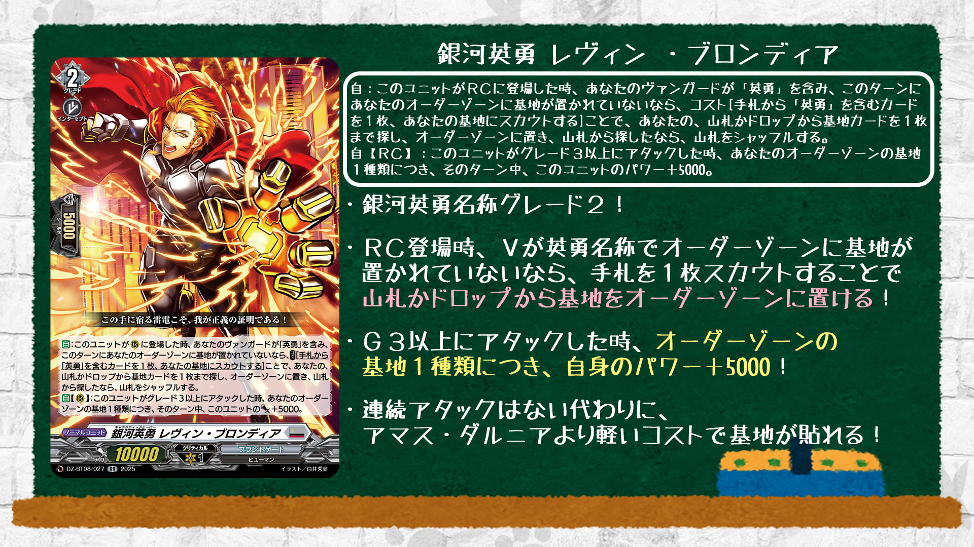 ヴァンガード】銀河英勇 ステイトリィ・クロツァード、銀河英勇