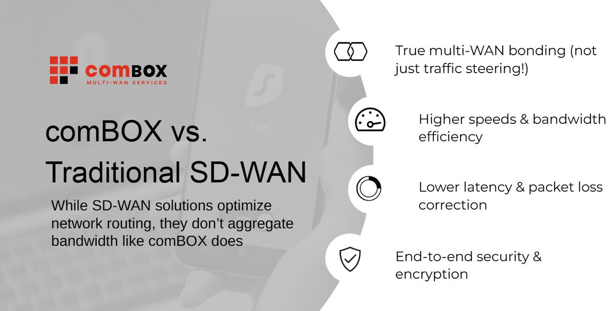 comBOX_networks's tweet photo. comBOX VLL vs. Traditional SD-WAN – What’s the Difference?

For businesses that demand unmatched reliability &amp; performance, comBOX VLL is the way forward. 
💡Let’s discuss how this can benefit you! 

#SDWAN #Networking #MultiWAN

https://t.co/bMOiCEbYPy https://t.co/y8sG1mQoib