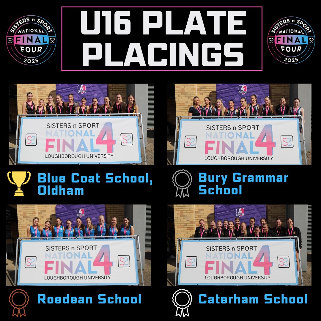 Sisters n Sport tweet media