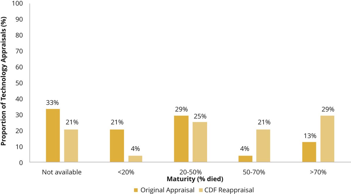 ISPORJournals tweet media