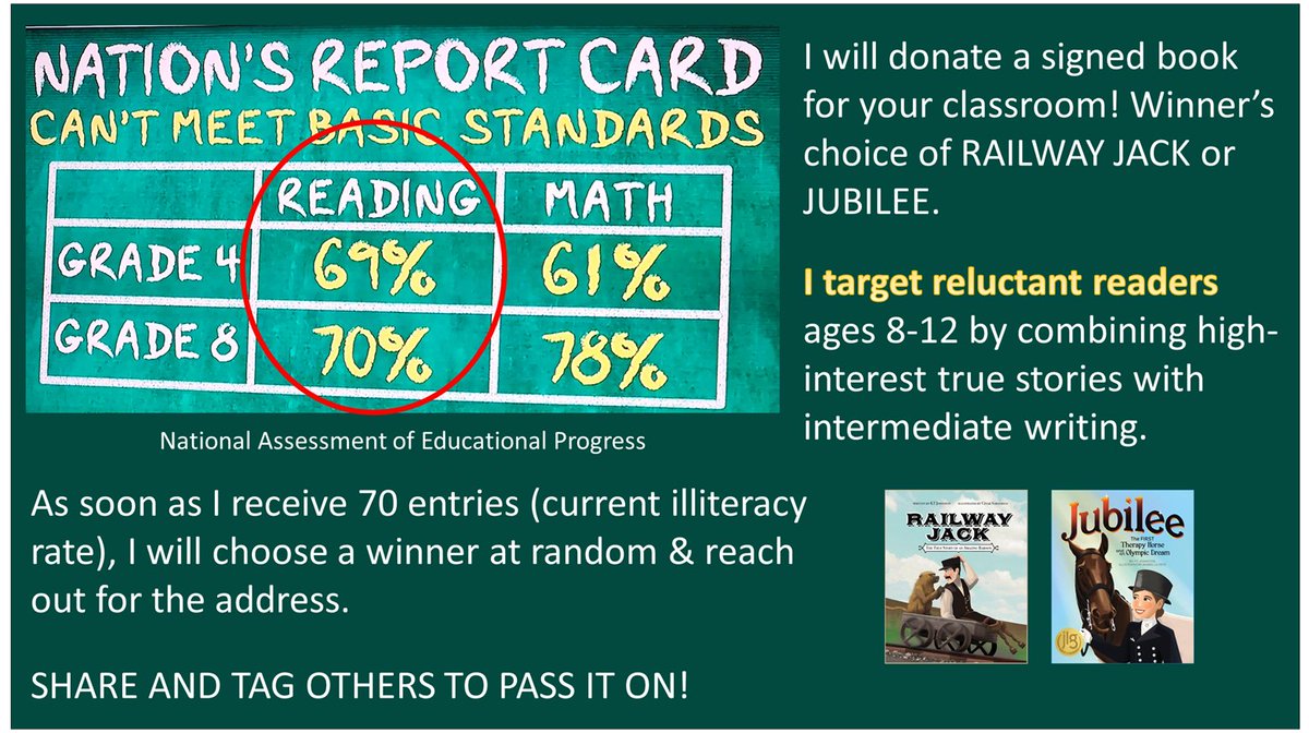 KTDidz's tweet image. #bookgiveaway
To enter, send your full name, the name of your school/homeschool, and your book choice through ktjohnston.com/contact (U.S. only) Read more about the books on my website.

#teachers #homeschoolers #kidlit #literacy #reluctantreaders #homeschool #homeschooling