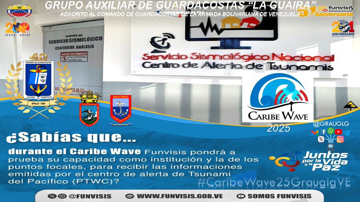 Un tsunami o sunami, también llamado maremoto, es un evento complejo que involucra un grupo de olas en un cuerpo de agua de gran energía y de tamaño variable que se produce cuando se desplaza verticalmente una gran masa de agua por algún fenómeno extraordinario.