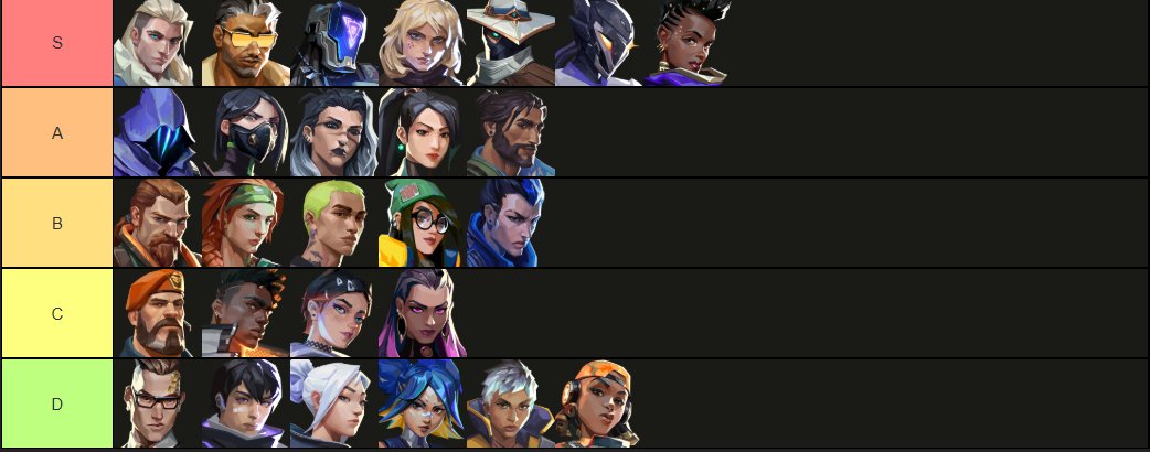 #LFT
- 🇹🇷/🇪🇺
- Radiant 630rr Peak
- İnitiator / Sentinel
- Offline LAN / t1/t2 pracc tecrübem var
- Zaman problemim yok
- İletişim için DM veya Discord : bienca
RT ve beğeniler için teşekkürler  🫶🫶