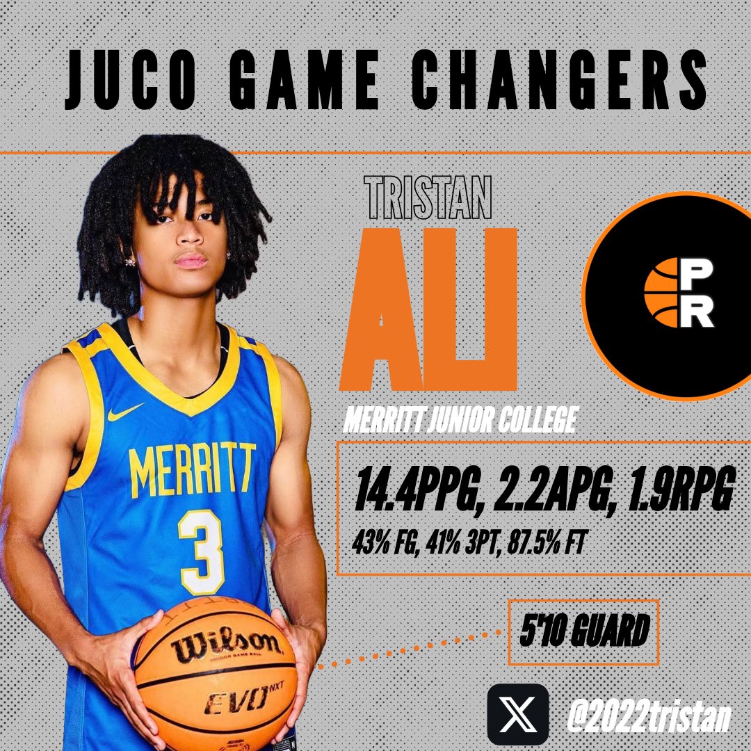 5’10 PG Tristan Ali of Merritt JC may be the perfect piece for a 4yr program. Love what he brings for an NAIA/D2 situation. Consistent shooting numbers and ability to create off the dribble.

<a href="/FOLLOWMRJONES/">DERRICK JONES</a>