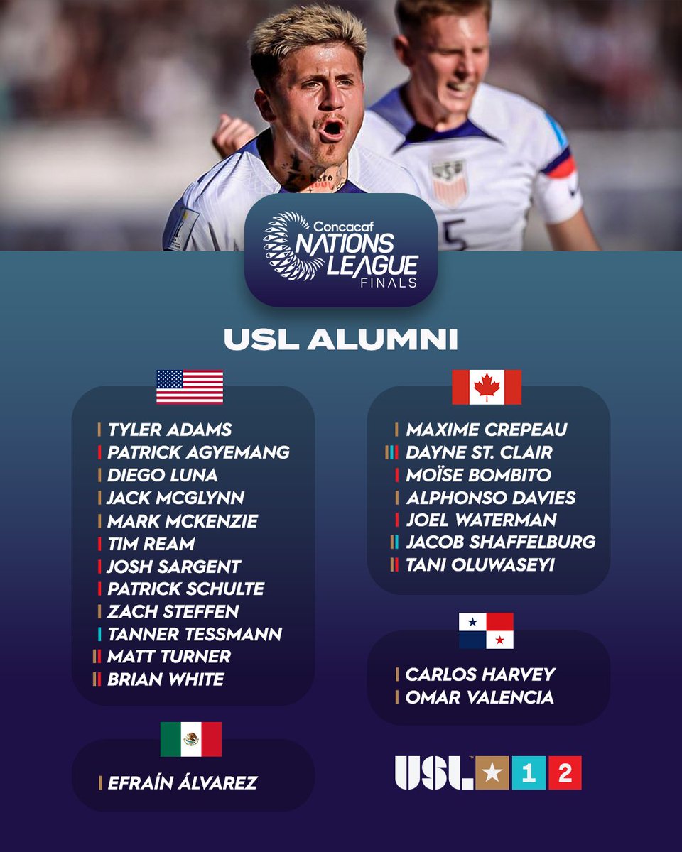 USL Championship tweet media