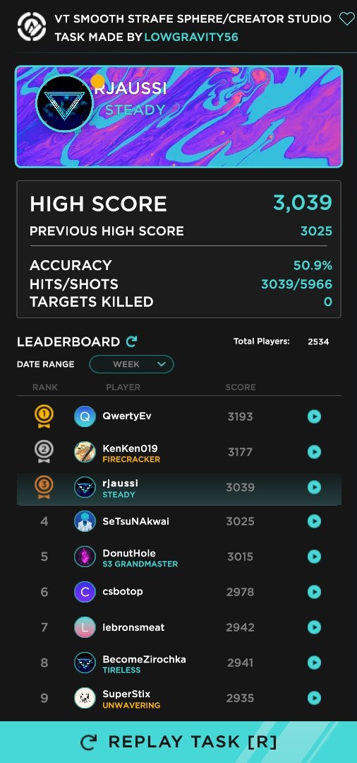 Rushab aka xeCyy tweet media