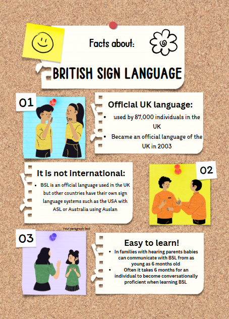 ddeaflinks's tweet photo. Day 4 of #SignLanguageWeek2025 Check out the facts found by our Students on placement.

#MedicalStudents #Keele #KeeleUniversity #Deaf #BSL #SignLanguage #SignLanguageWeek2025 https://t.co/GCoWHo1PDV