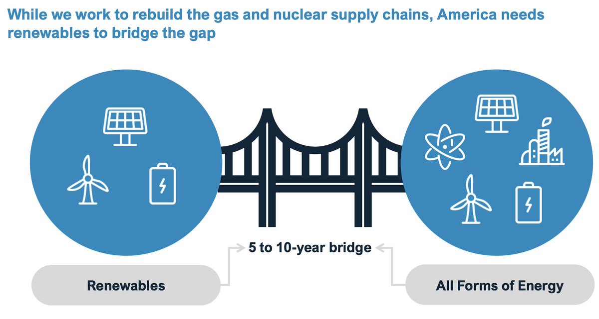 Shanu Mathew tweet media