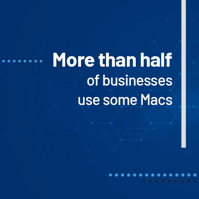 SinglePointOC's tweet photo. Mac use in business is continuing to grow. Take a look at this Parallels survey to learn why companies are gravitating toward Macs in enterprise. https://t.co/hEDiHpL3Ud https://t.co/FTk03ytsOy