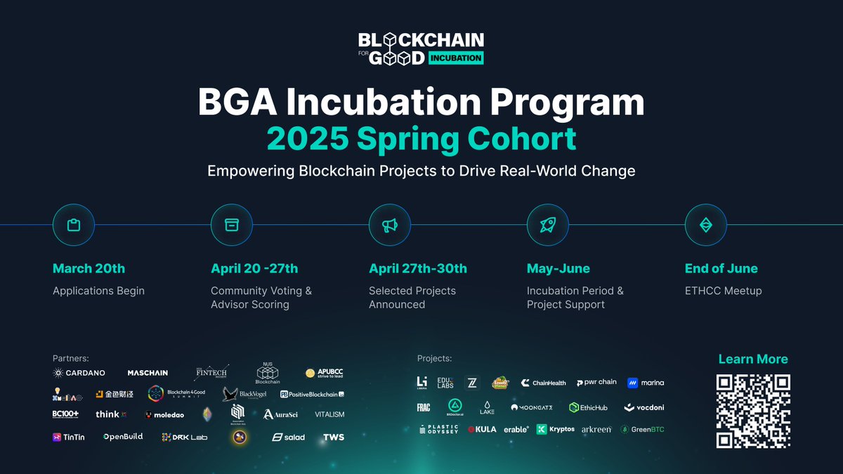 ⚡️ Mark your calendars! The BGA Incubation Spring 2025 Cohort is about to unleash the next generation of blockchain game-changers.

Mar 20: Your starting line
Apr 20-27: Community Voting &amp; Expert Assessment
Apr 27-30: The chosen few revealed
May-June: Where the magic happens
Jun: