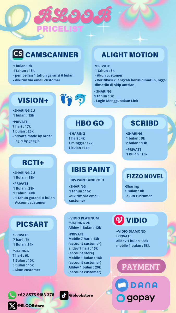 BLOOB strore aplikasi premium tweet media
