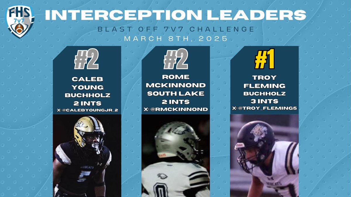 FHS7v7A College Link tweet media