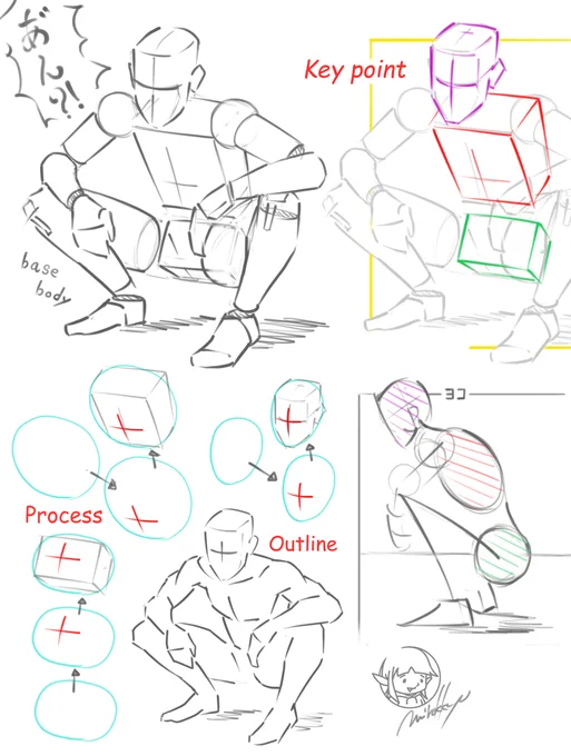 立体強化練習✏️
今回もムズかしかったー!!
#スケッチ #クロッキー 