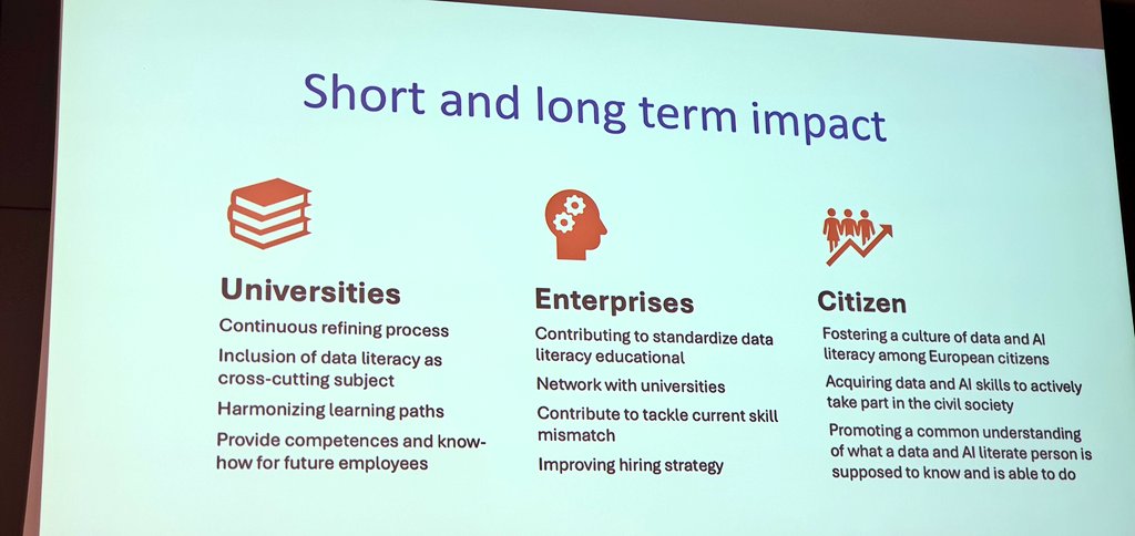 data.europa.eu (@eu_opendata) on Twitter photo 2/2
<a href="/dataibi/">Davide Taibi</a> elaborates on competence-oriented approaches, IT-based learning systems, and empowering trainers to share knowledge effectively with students.
Good insights into the development of a European curriculum for data literacy and AI education. 2/2
<a href="/dataibi/">Davide Taibi</a> elaborates on competence-oriented approaches, IT-based learning systems, and empowering trainers to share knowledge effectively with students.
Good insights into the development of a European curriculum for data literacy and AI education.