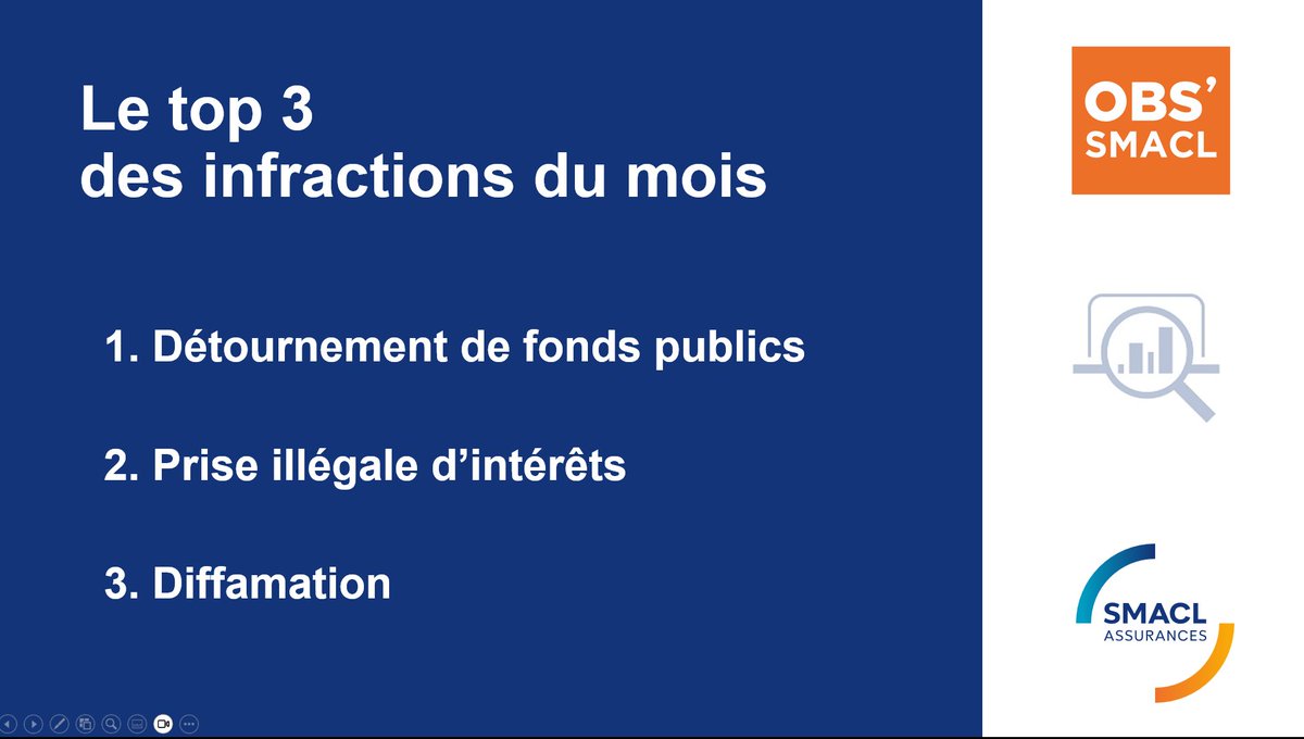 BrunetLuc's tweet image. 💥Responsabilité pénale des élus locaux et des fonctionnaires territoriaux : la dernière livraison du juridiscope territorial de @ObsSmacl
est en ligne. #CollTerr
👉observatoire-collectivites.org/spip.php?artic…
