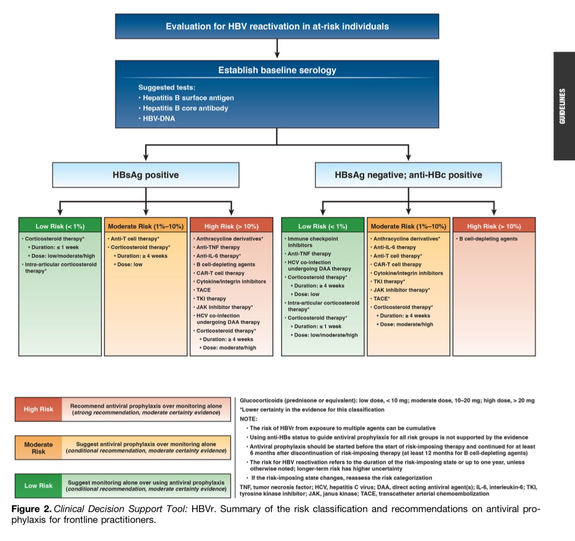 Erman Akkus tweet media