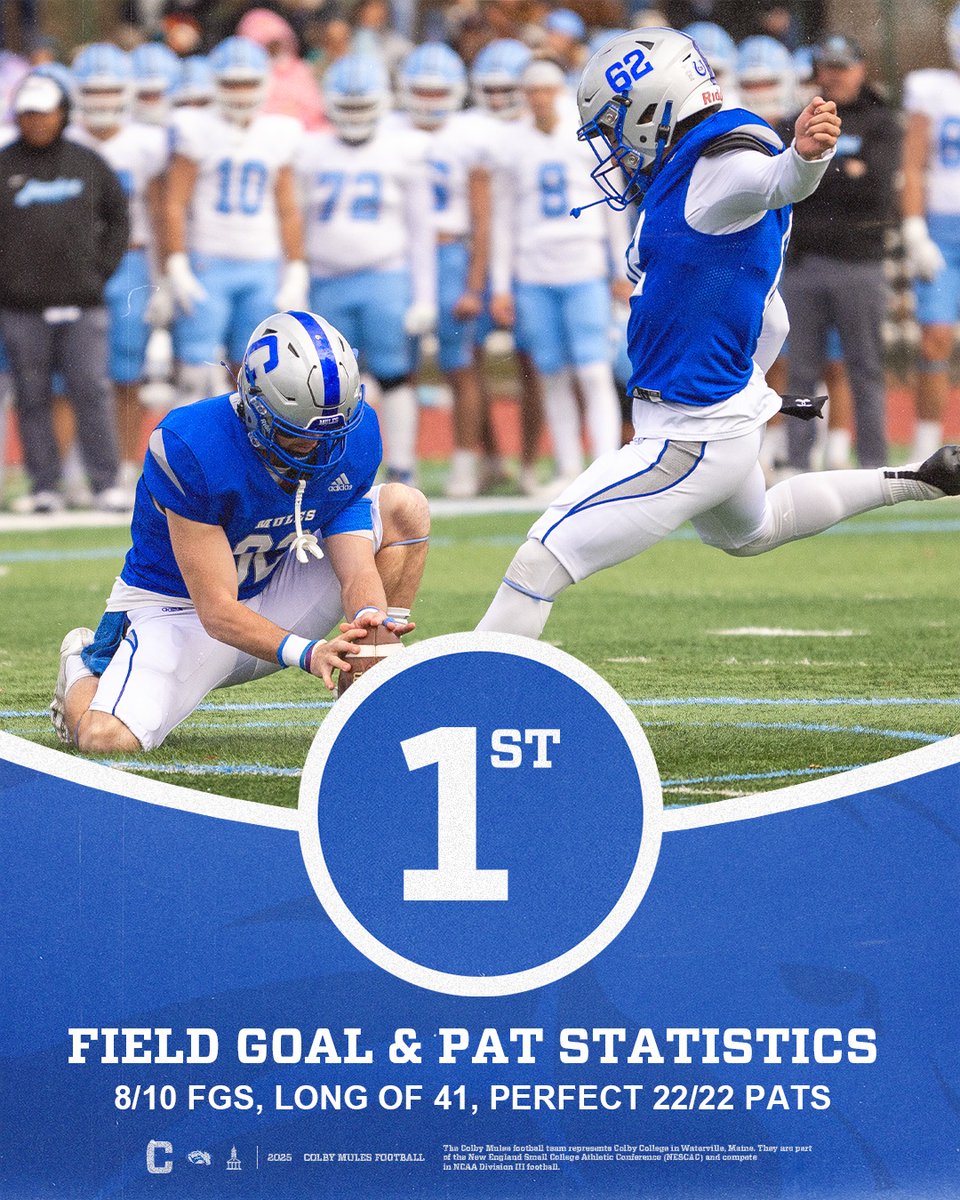 Special Teams Excellence.

#MULEMADE
