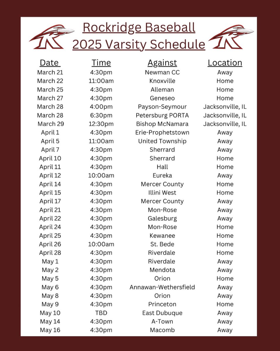 Ryan Oelke (@ryanoelke2) on Twitter photo First game of the spring is tomorrow. Can’t wait to finally get the season going!
<a href="/RRBaseball2024/">Rockridge Rocket Baseball</a> <a href="/gavinsmith_23/">Gavin Smith</a> <a href="/Rhino_KsAcademy/">Rhino_KsAcademy</a> <a href="/PrepBaseballIL/">Prep Baseball Illinois</a> First game of the spring is tomorrow. Can’t wait to finally get the season going!
<a href="/RRBaseball2024/">Rockridge Rocket Baseball</a> <a href="/gavinsmith_23/">Gavin Smith</a> <a href="/Rhino_KsAcademy/">Rhino_KsAcademy</a> <a href="/PrepBaseballIL/">Prep Baseball Illinois</a>
