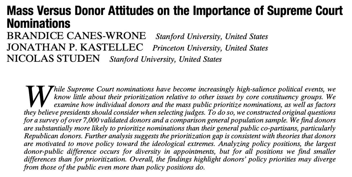 Just published on APSR First View: "Mass Versus Donor Attitudes on the Importance of Supreme Court Nominations" by Brandice Canes-Wrone, Jonathan Kastellec (@jkastellec), and Nicolas Studen. cambridge.org/core/journals/…