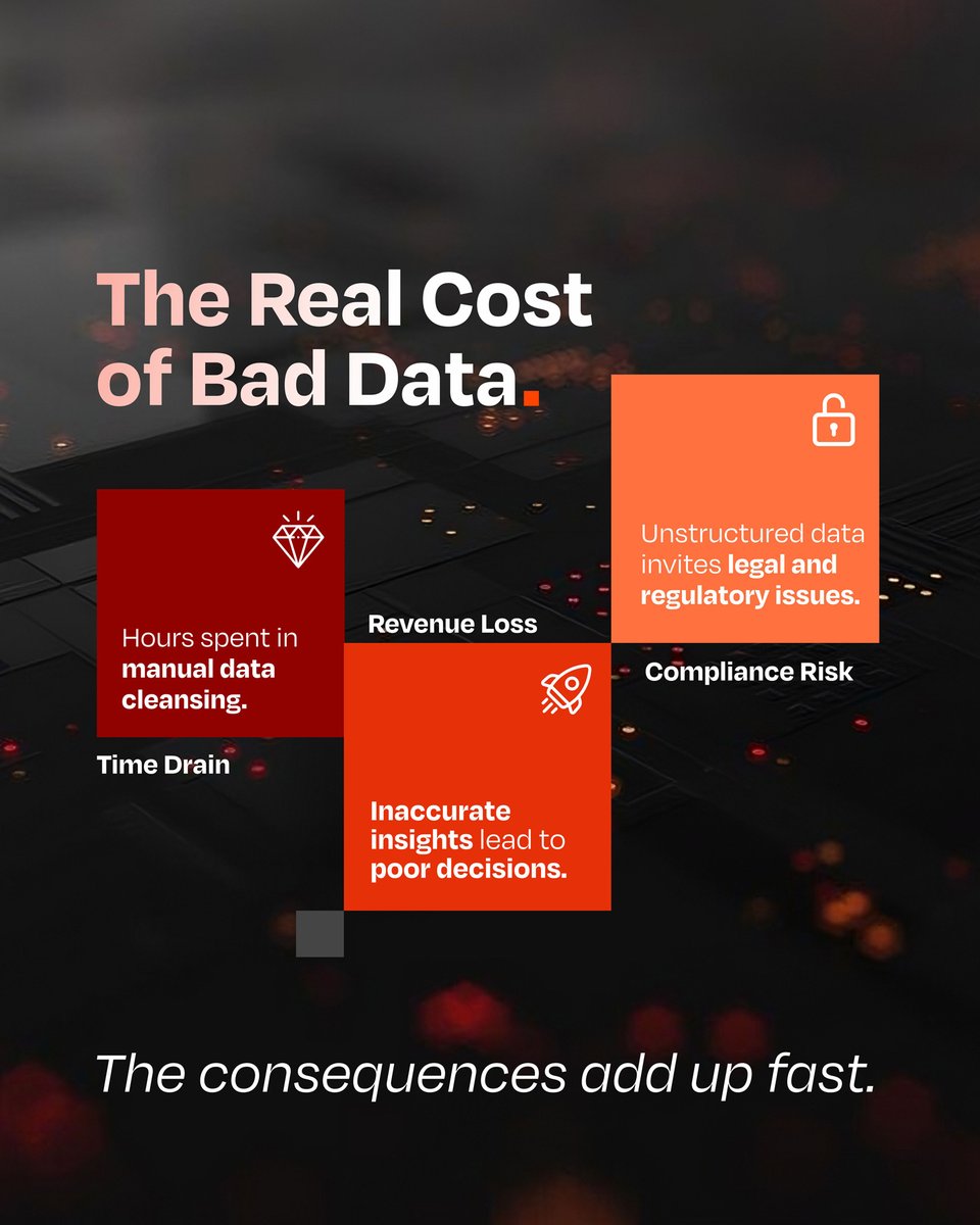 turinton's tweet image. 🚨 40% of business initiatives fail due to bad data. Time lost, revenue missed, compliance at risk. What if AI could automate data readiness & eliminate these bottlenecks? The future is here. 👉 turinton.com #AIForData #BusinessEfficiency #TurintonAI