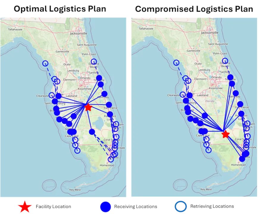 Software Engineering Institute tweet media