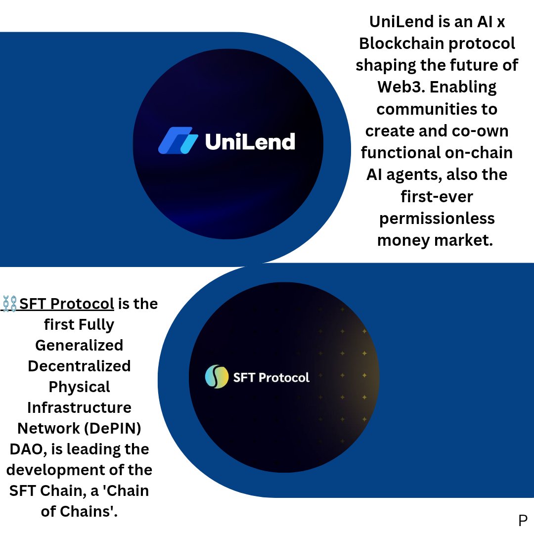 PapleeRana's tweet photo. Welcoming #SFT_Protocol to #Unilend's ecosystem!
โ๏ธSFT Protocol is first Fully Generalized Decentralized Physical Infrastructure Network (DePIN) DAO, is leading the development of SFT Chain, a 'Chain of Chains'.
๐Stay tuned for exciting updates!
#Web3 #AI_Crypto #blockchain https://t.co/VOrgdPuySN