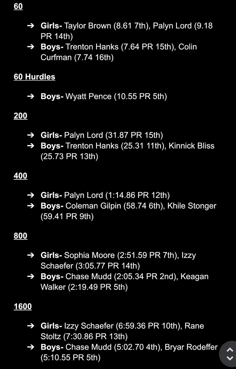 Illini West Track & Field tweet media