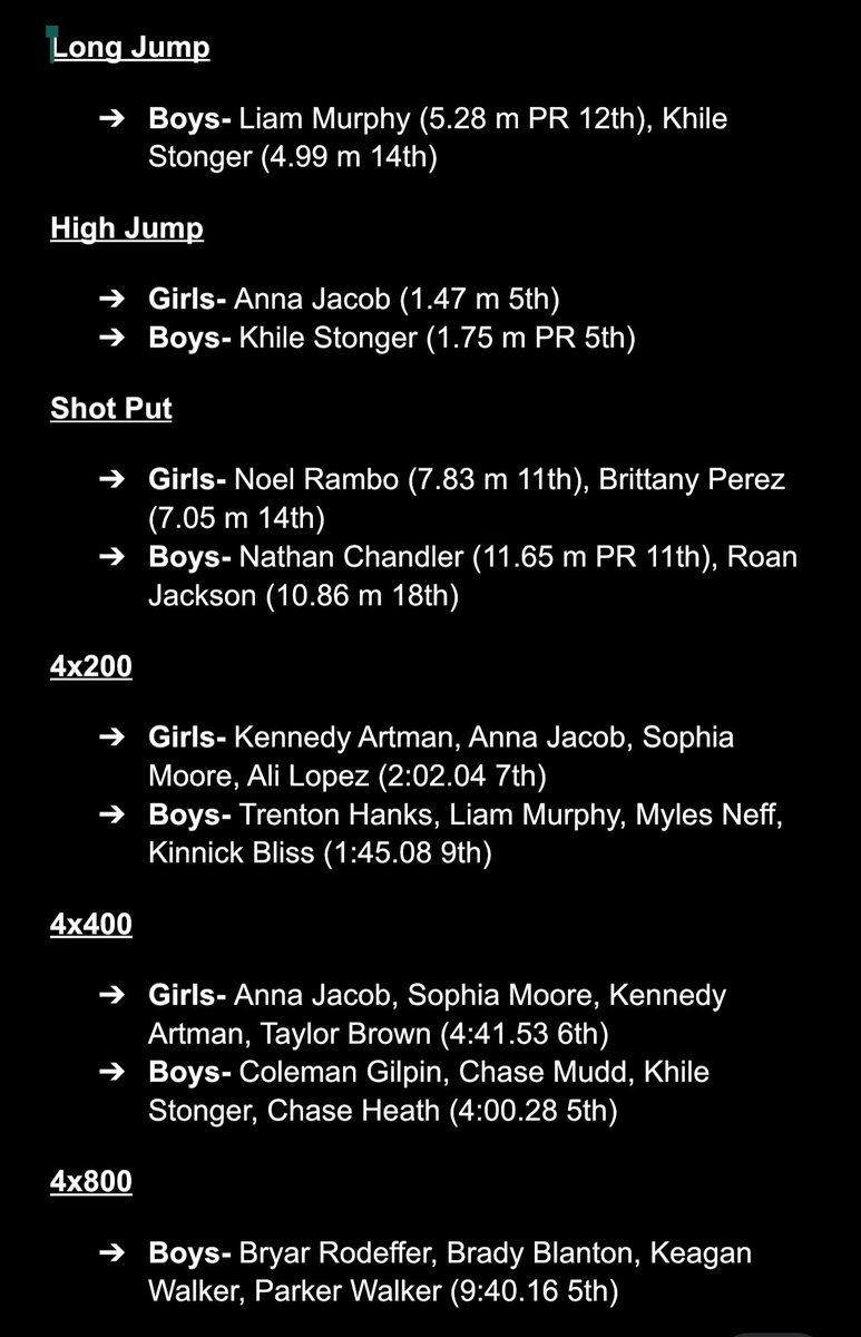 Illini West Track & Field tweet media