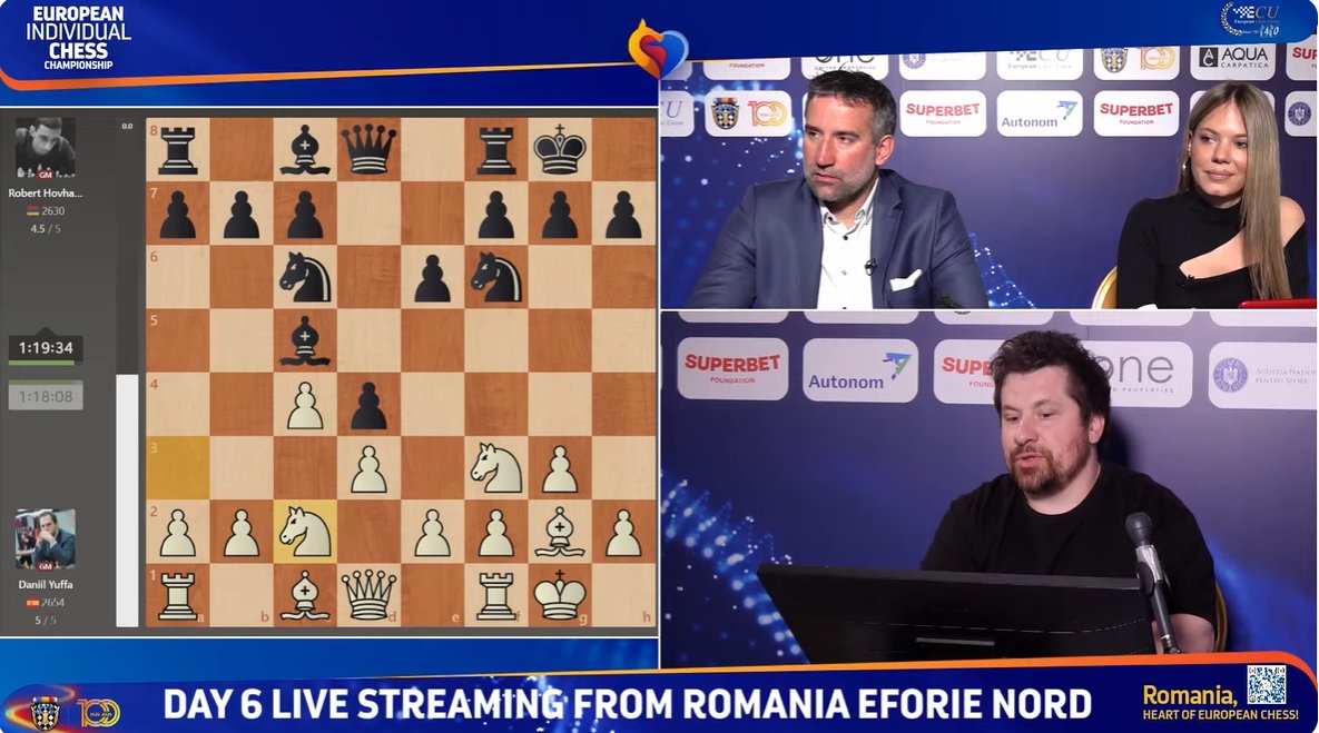 European Chess Union tweet media