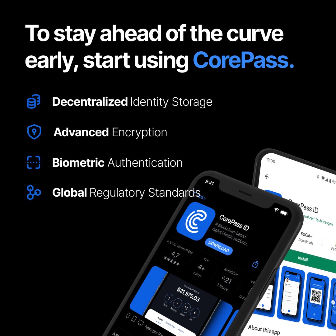 CorePass tweet media