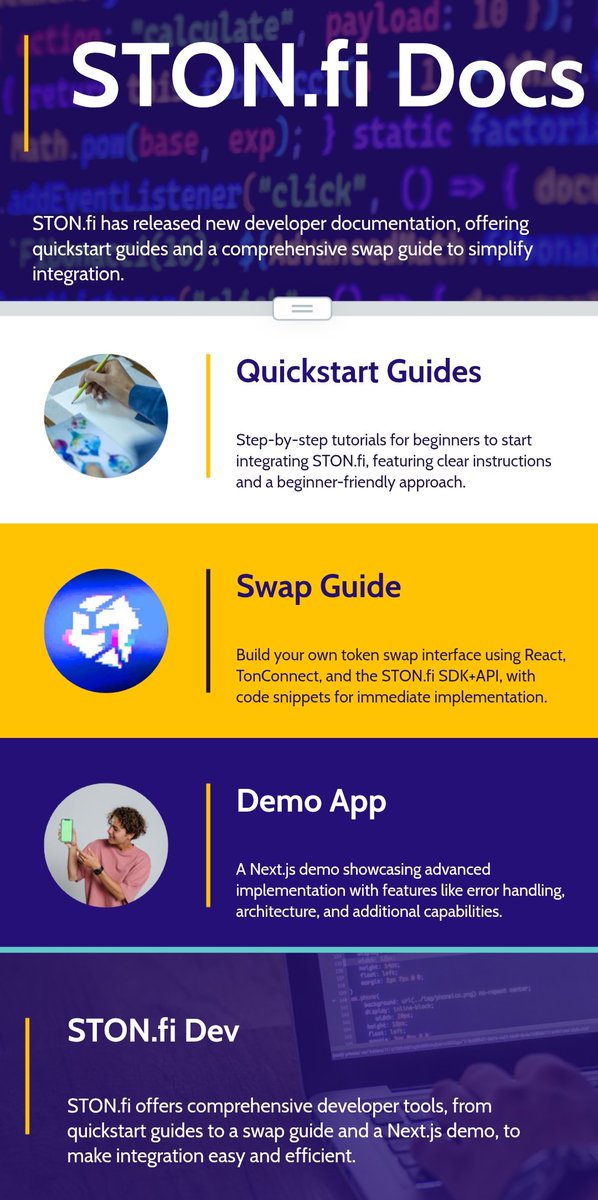 kryptic_kid_sid's tweet image. 🗿 Calling all devs! STON.fi just dropped 🔥
Quickstart Guides &amp;amp; a Swap Guide to supercharge your TON integration. Beginner-friendly + code snippets included! Explore our Next.js Demo App too. 🚀 
👇 Dive in: [Quickstart] [Swap] [Demo] 
#DeFi #TON #DevTools