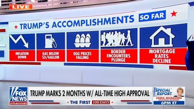 libsoftiktok's tweet photo. This is exactly what I voted for https://t.co/TfMK2mNrzt