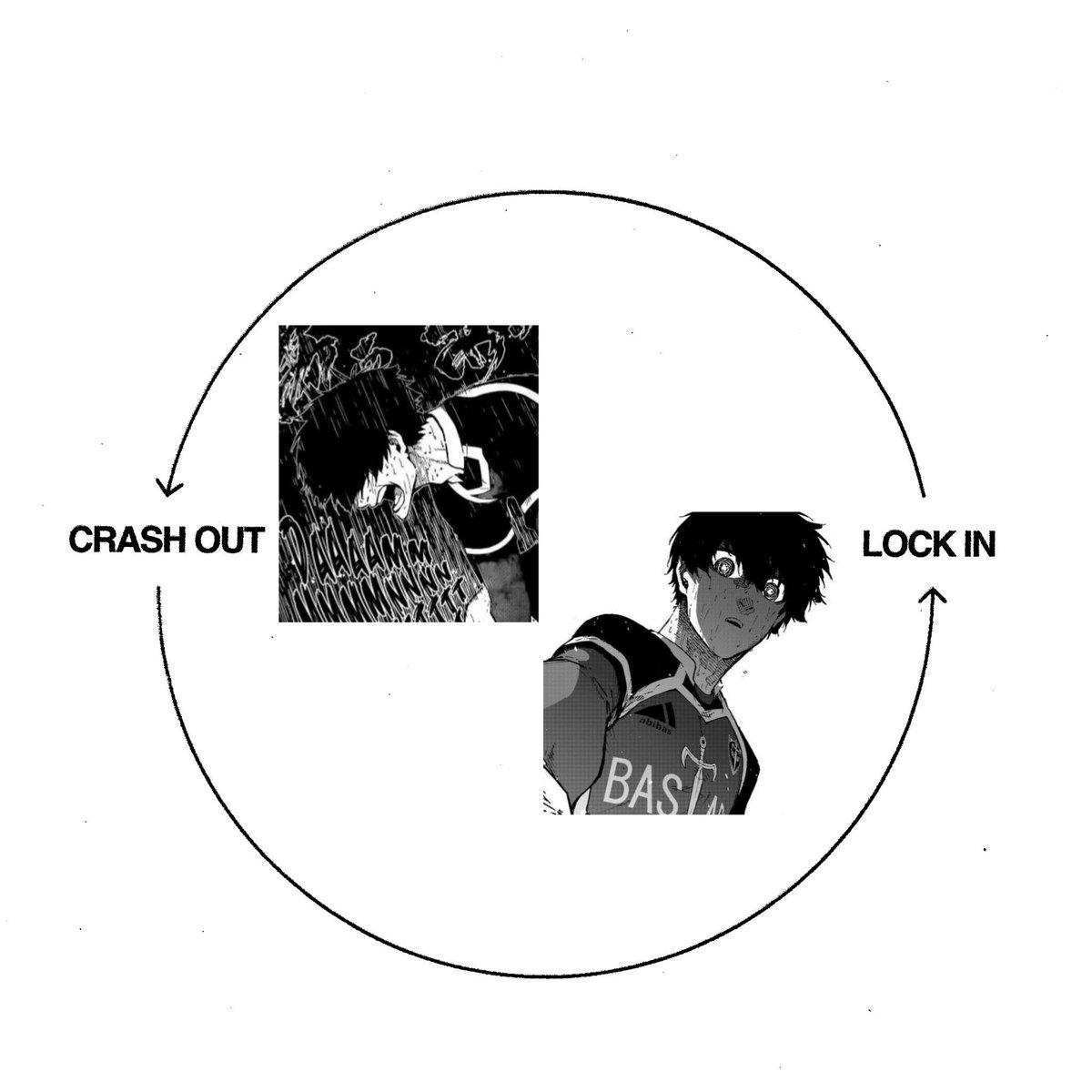 isagi's cycle during matches: