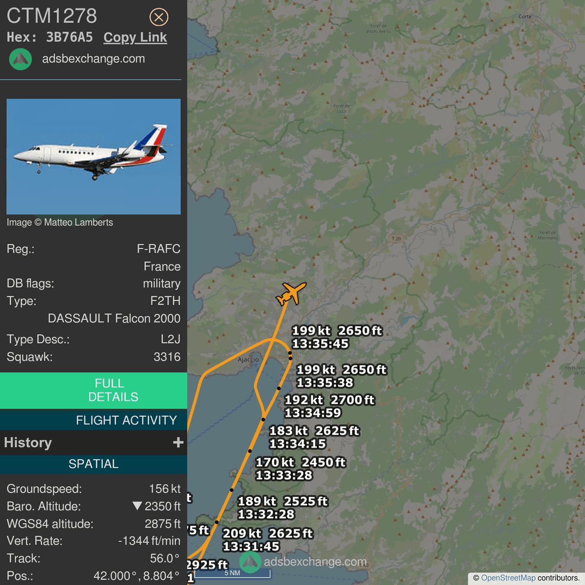 FlottePresident's tweet photo. 🛬 Le Dassault Falcon 2000EX 🇫🇷 République Française immatriculé #FRAFC a atterri près de Ajaccio/Napoléon Bonaparte, France.

📋 Bilan (estimation) :
~ 1h34 de vol
~ 1.084 km parcourus
~ 1.300 kg de carburant consommé

Revoir ce vol #CTM1278 : https://t.co/vau7uH03CB https://t.co/j80lDLi1qu