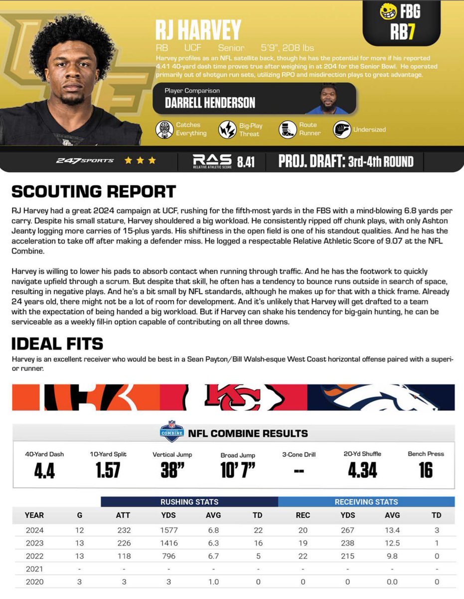 Footballguys's tweet image. Here’s a sneak peek at our rookie guide, highlighting UCF RB RJ Harvey!

Download our guide for free, featuring 140 rookies — you can find the link in our pinned tweet!