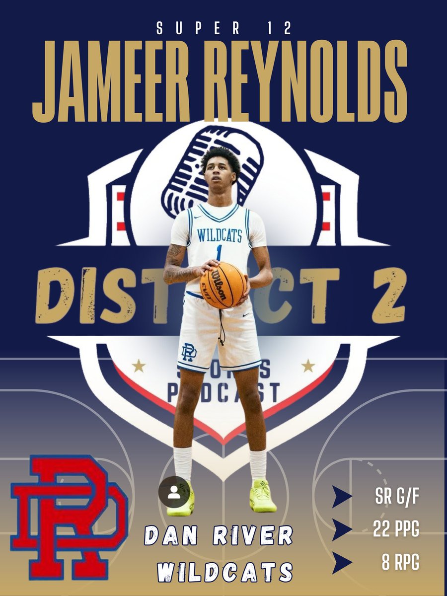District 2 Sports (@district2pod) on Twitter photo Jameer Reynolds of <a href="/DanRiverSports/">Dan River Wildcats Athletics</a>
Senior G/F who averaged a near double double per game at 22 and 8. Kid can play and should have many looks at the next level Jameer Reynolds of <a href="/DanRiverSports/">Dan River Wildcats Athletics</a>
Senior G/F who averaged a near double double per game at 22 and 8. Kid can play and should have many looks at the next level