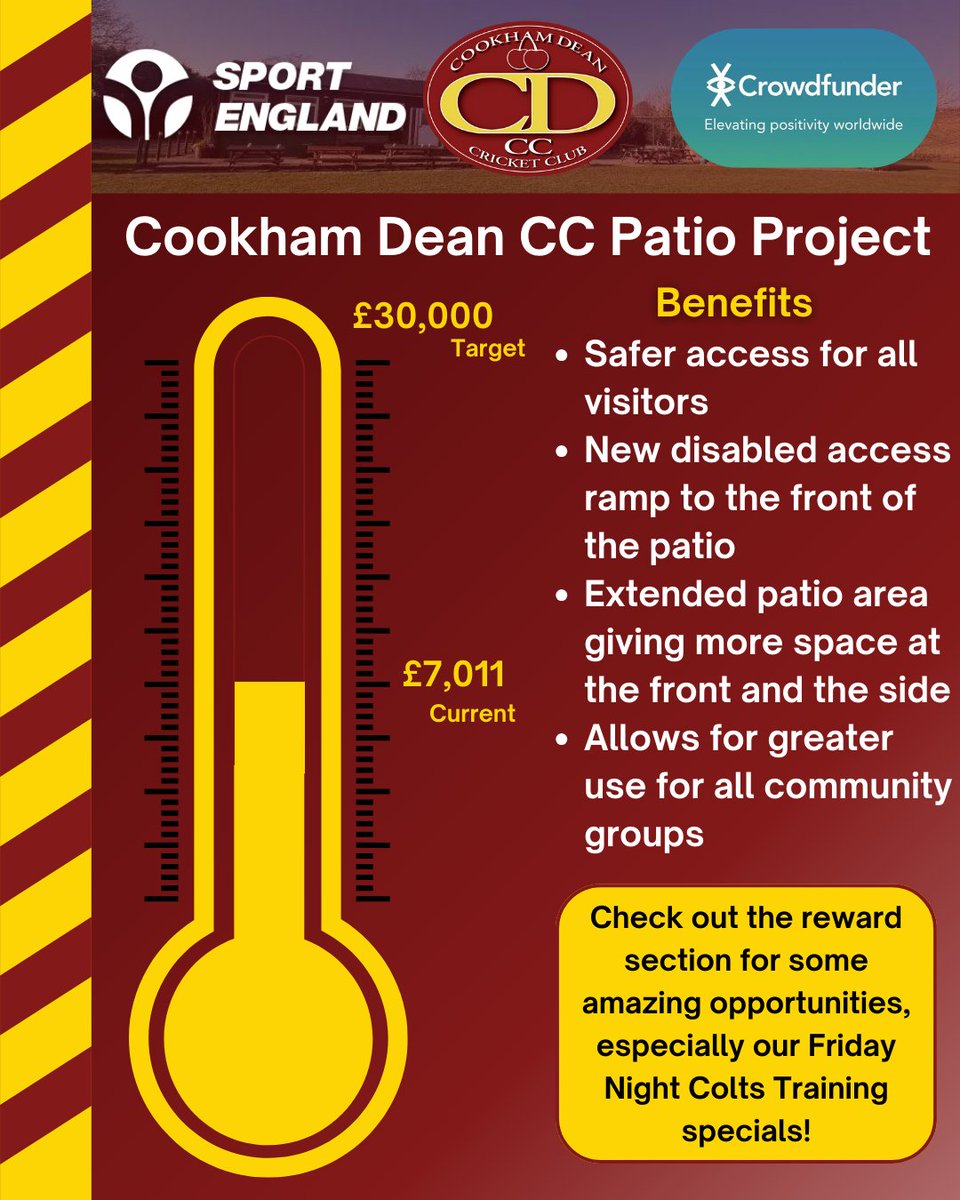 A massive thank you to everyone who has supported us so far! We are on the way to hitting our goal, but we still need your support ❤️

The more help we get, the quicker we can progress and make sure we're ready to open the new patio before the seasons starts 🙏

#Crowdfunder