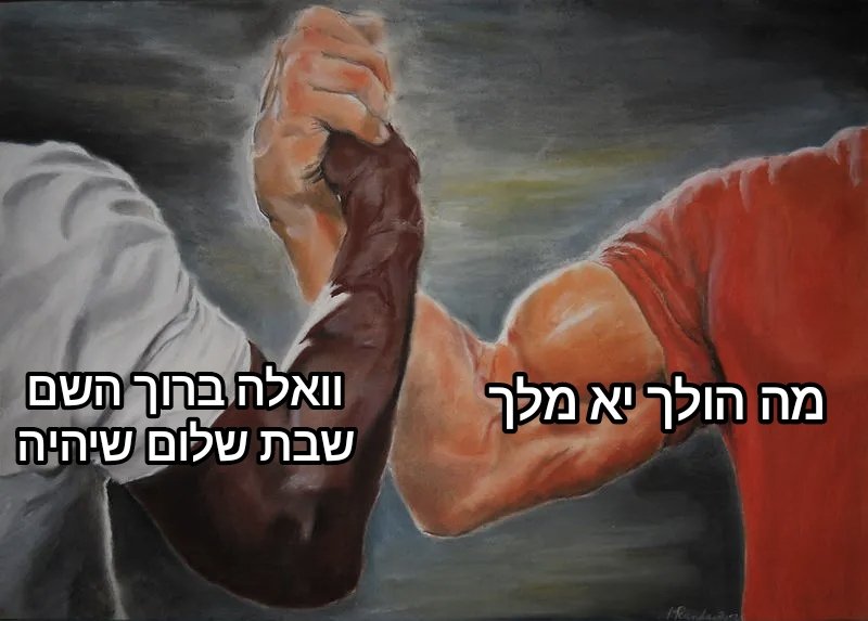 שרשור אביוז ממים