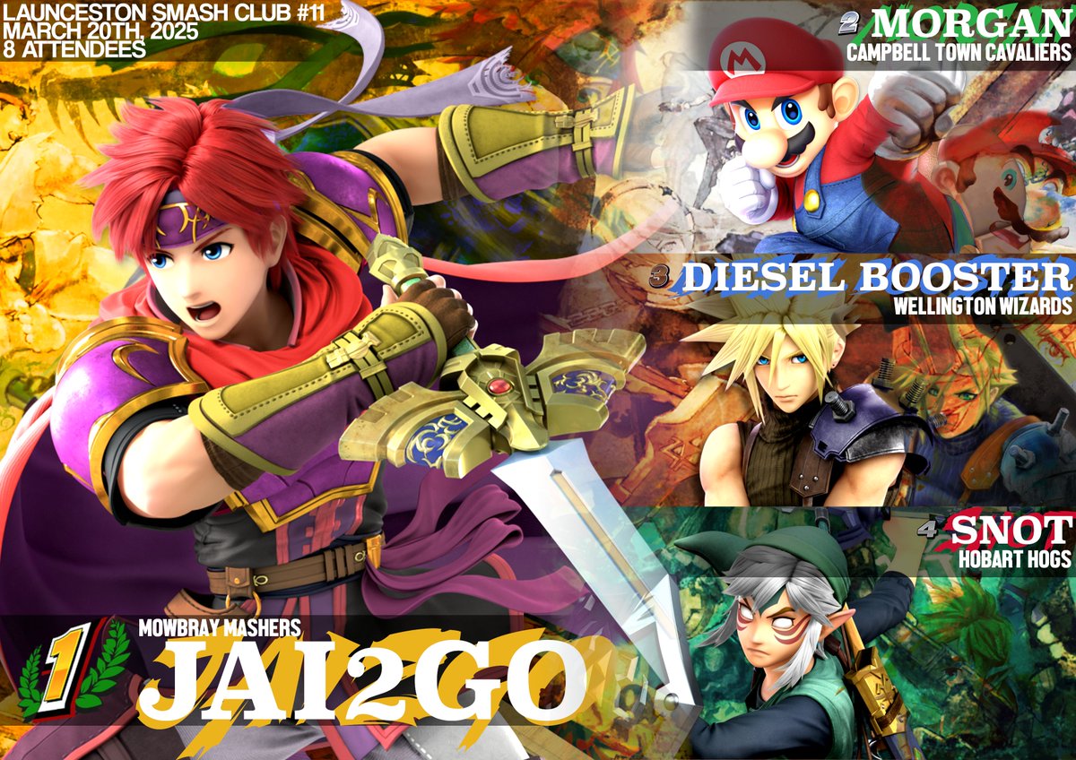 Launceston Smash Club #11 Results!

1st - <a href="/jai2go_/">jai</a> 
2nd - <a href="/MORGAN1C__/">morgan 🏳️‍⚧️</a> 
3rd - <a href="/largemareg/">bog</a> 
4th - <a href="/Gand_Laugh/">the dude himself</a> 

Redemption Winner - PlayingAround

Well played and thanks everyone for coming!