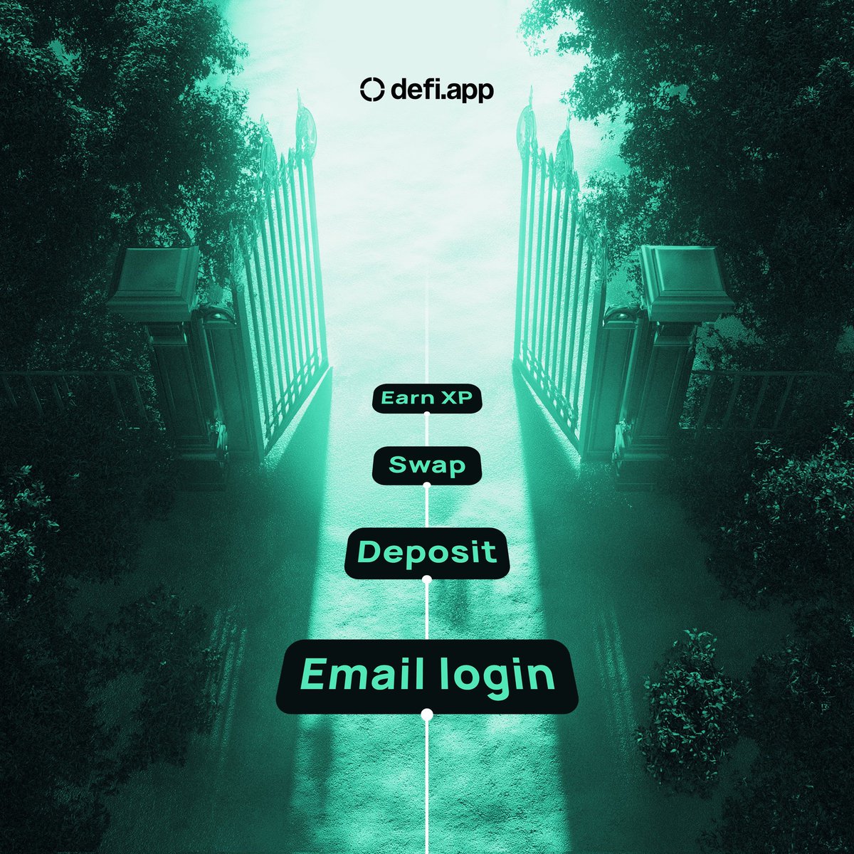 Are you yet to join <a href="/defiapp/"></a> Degen Arena Season 1? 

With over $1billion in swap volume in just 3 weeks, Defi App is taking the defi space by storm and you dont want to be left behind!

So what's attracting users to defi app?

1️⃣ Automatic Wallet Creation:
Get started