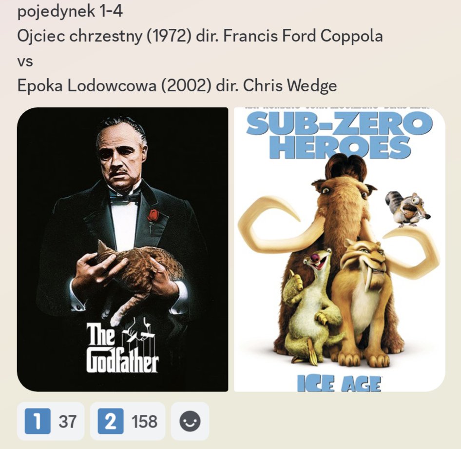 Kinomaniaków zapraszam na discorda gdzie weryfikowana jest właśnie kontrowersyjna TOPKA FILMWEBU. 256 najlepiej ocenianych filmów staje z sobą w szranki w formacie turniejowym 1v1. Jest mocno.
discord.com/channels/39643…