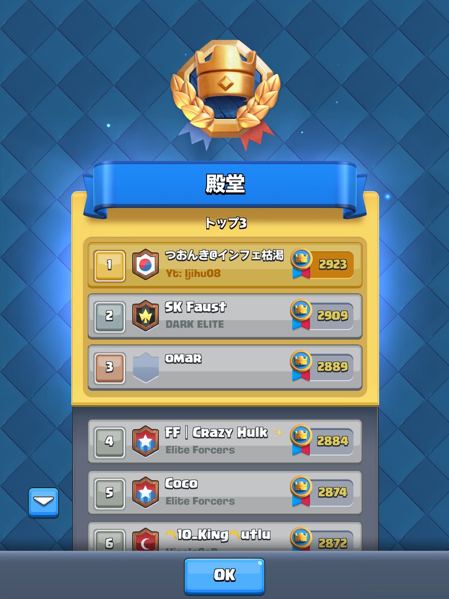 懐かしの名前で世界1