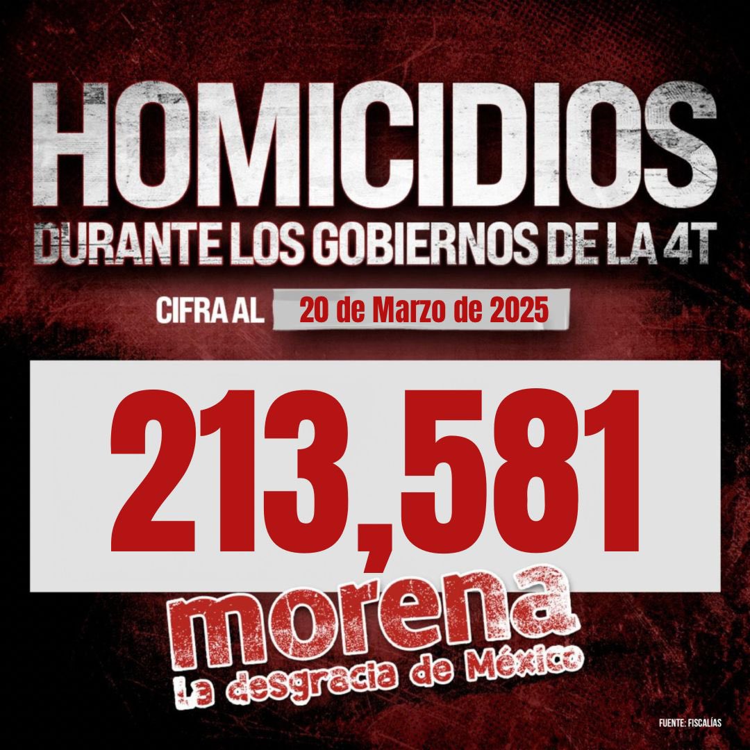 Alejandro Moreno tweet media